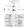 Schraube Beam-Rumpf Verbindung